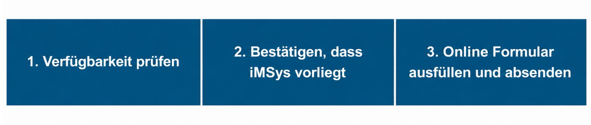 Bestellschritte Dynamischer Strromtarif