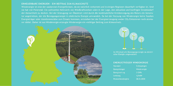 Erneuerbare Energien sind gut für die Umwelt (Infografik)