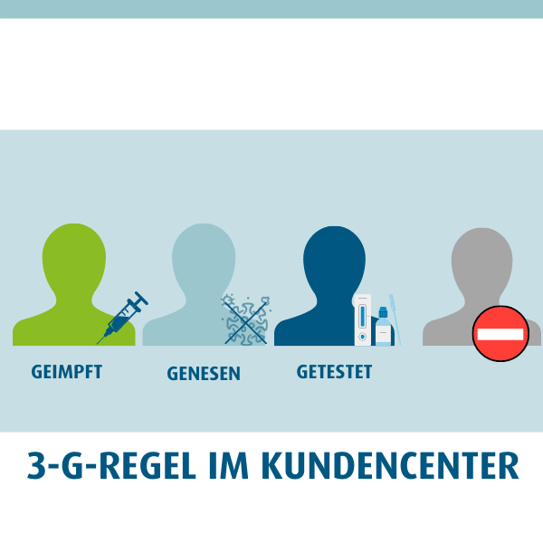 Illustration zur 3G-Regel: Geimpft, genesen, getestet im Kundencenter.